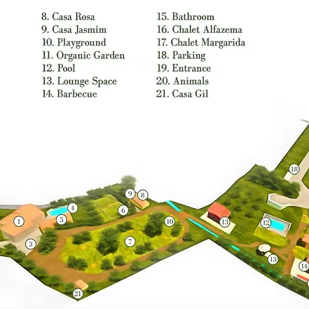 Casa Da Joana, Quinta Carmo - Alcobaca/nazare Villa